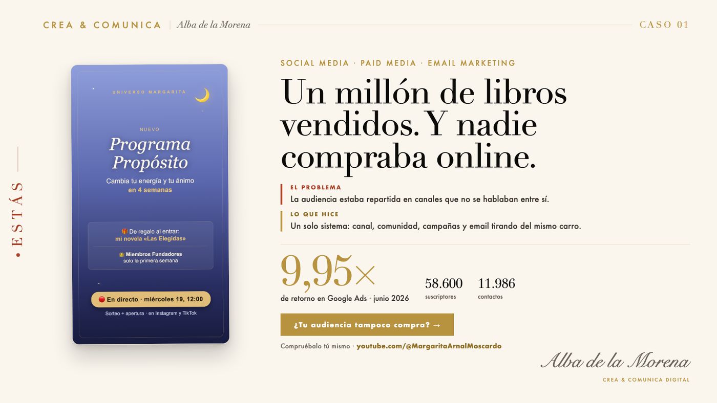 Un millón de libros vendidos. Y nadie compraba online.