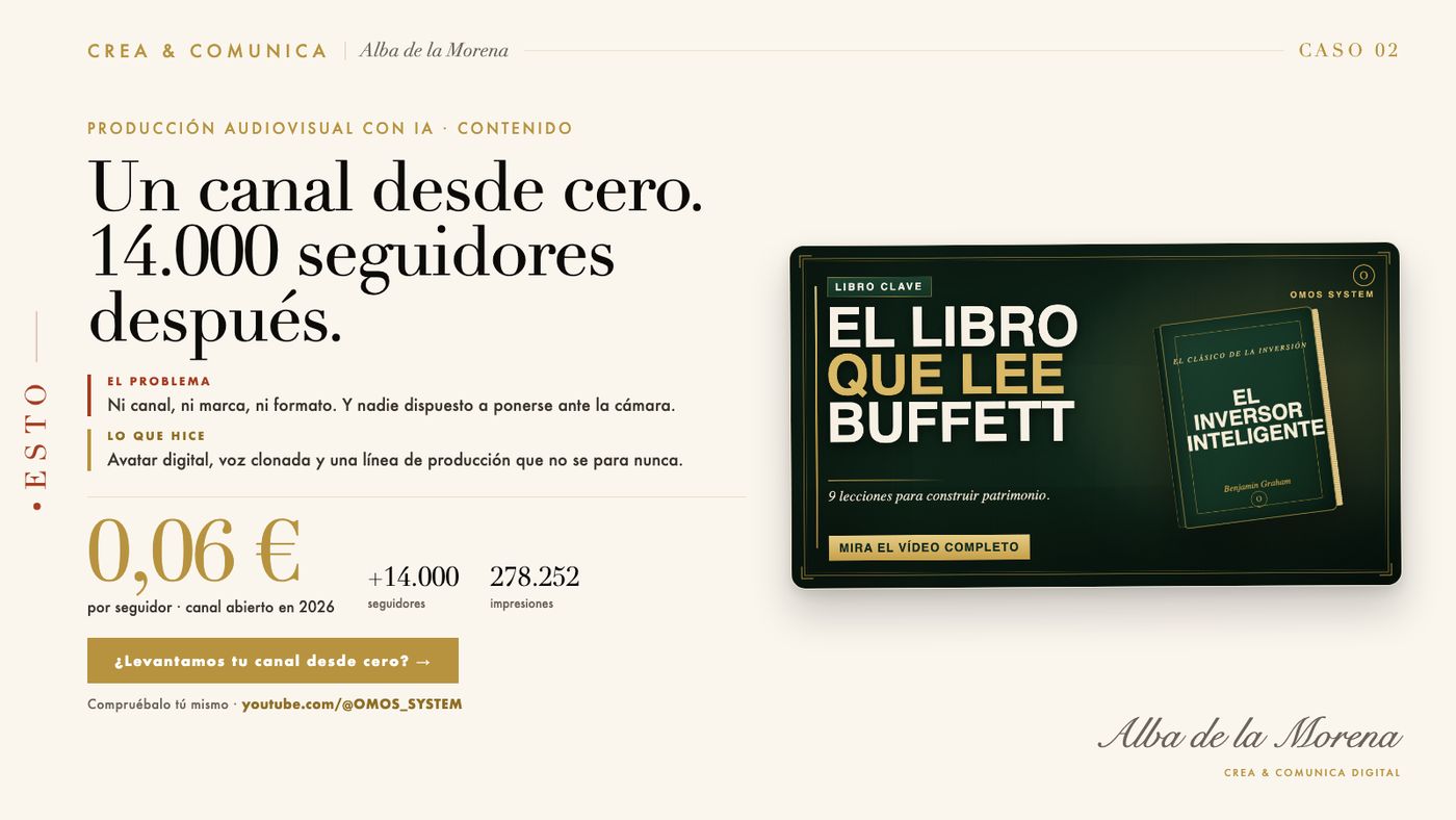 Un canal desde cero. Más de 14.000 seguidores después.